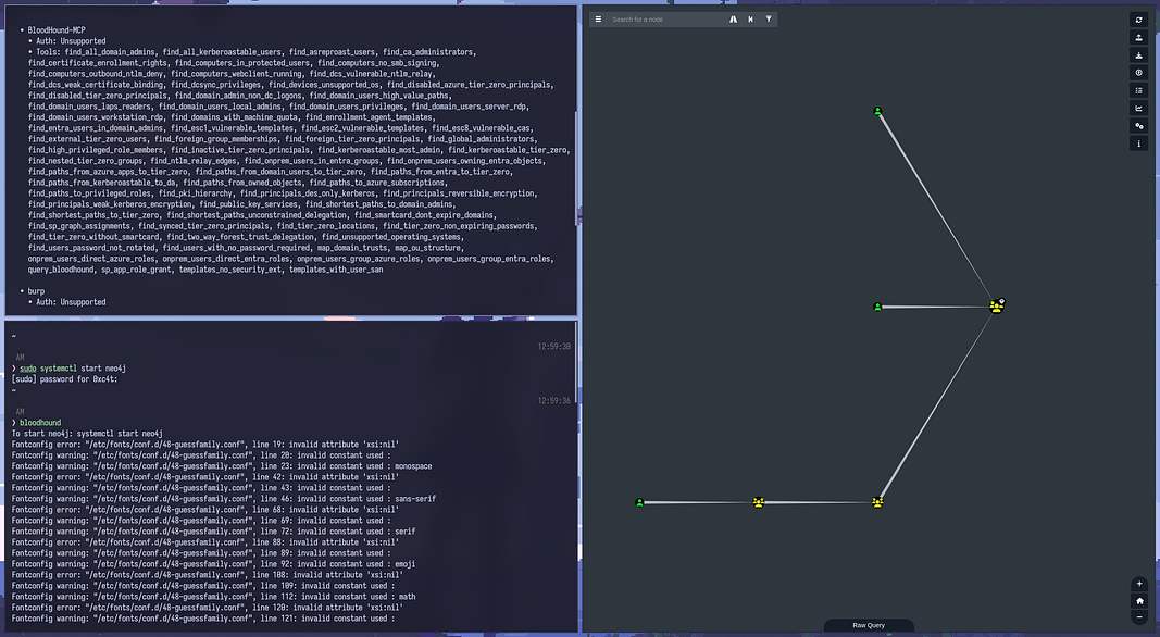 BloodHound MCP in Codex